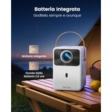 Draagbare Full HD Projector met Batterij (54% Korting!)