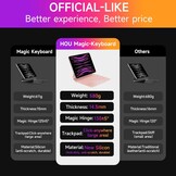 Hoes met Toetsenbord & Trackpad voor iPad Air/Pro 11" - Zwart (42% Korting)