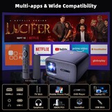 Beamer Full HD 1080P 4K 1500 ANSI Lumen - 47% Korting!
