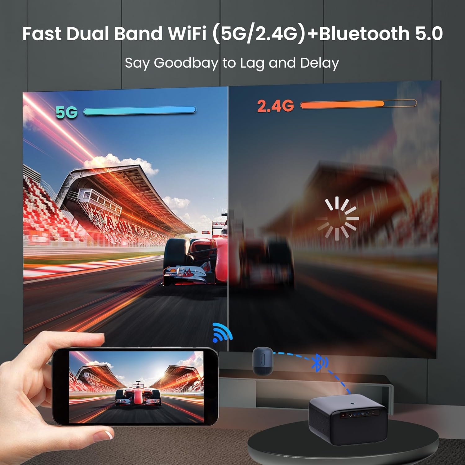 CASIRIS Omnistar Beamerset met 100 inch scherm, 1500 ANSI, autofocus, 1080p Full HD met 4K-ondersteuning, 5G WiFi Bluetooth-projector voor thuisbioscoop, outdoor, kantoor