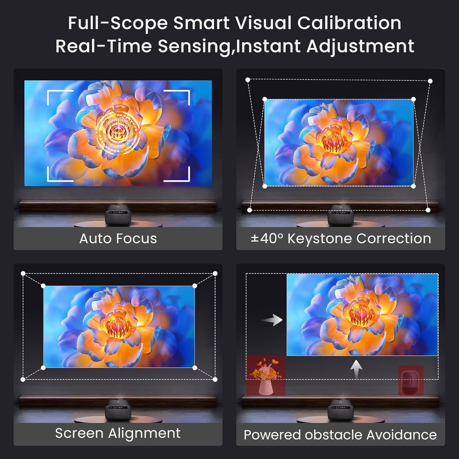 CASIRIS Omnistar Beamerset met 100 inch scherm, 1500 ANSI, autofocus, 1080p Full HD met 4K-ondersteuning, 5G WiFi Bluetooth-projector voor thuisbioscoop, outdoor, kantoor