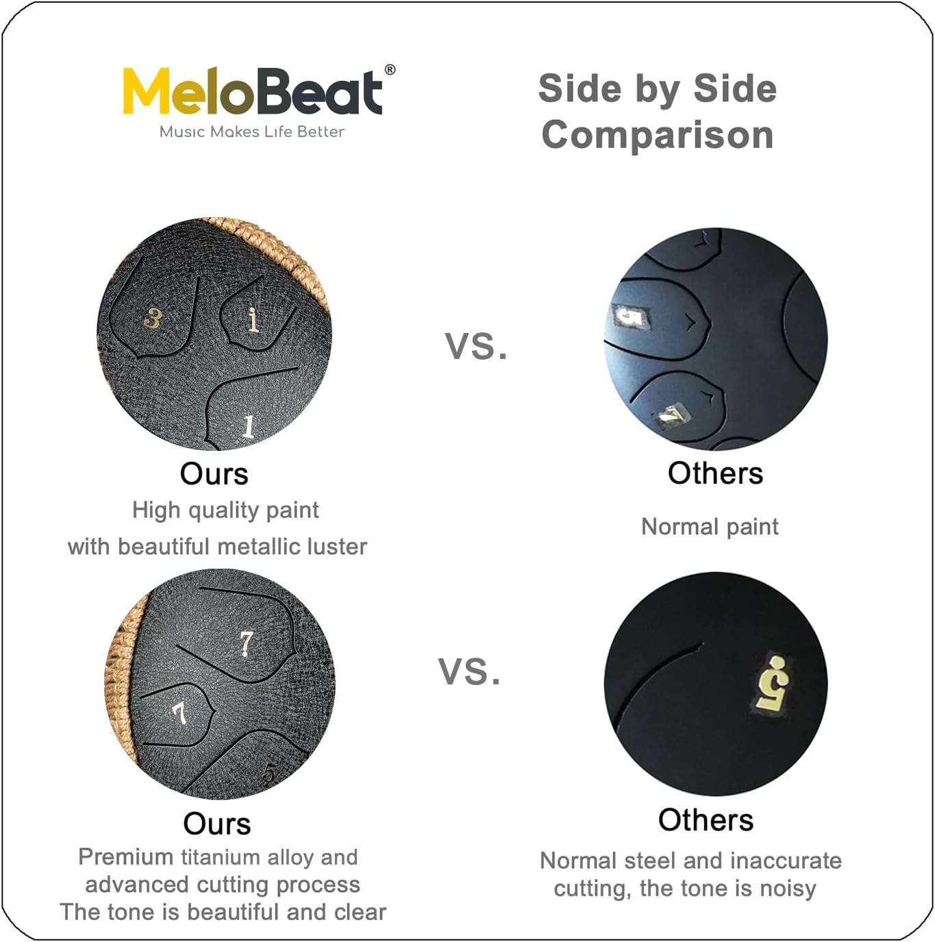 MeloBeat Tongtrommel, 14 inch, 15 tonen, professionele stalen tongtrommel, handpan set in D Dur incl. tongtrommel, liedboek, drumstokjes en trommel draagtas (zwart)