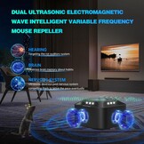 Ultrasone muizenverjager, 360° muizenverjager, frequentie regelbaar, muizenafweer, steekbaar, ongedierteafweer, rattenafschrikking, voor binnen, rattenafschrikking, met led-stroboscooplicht