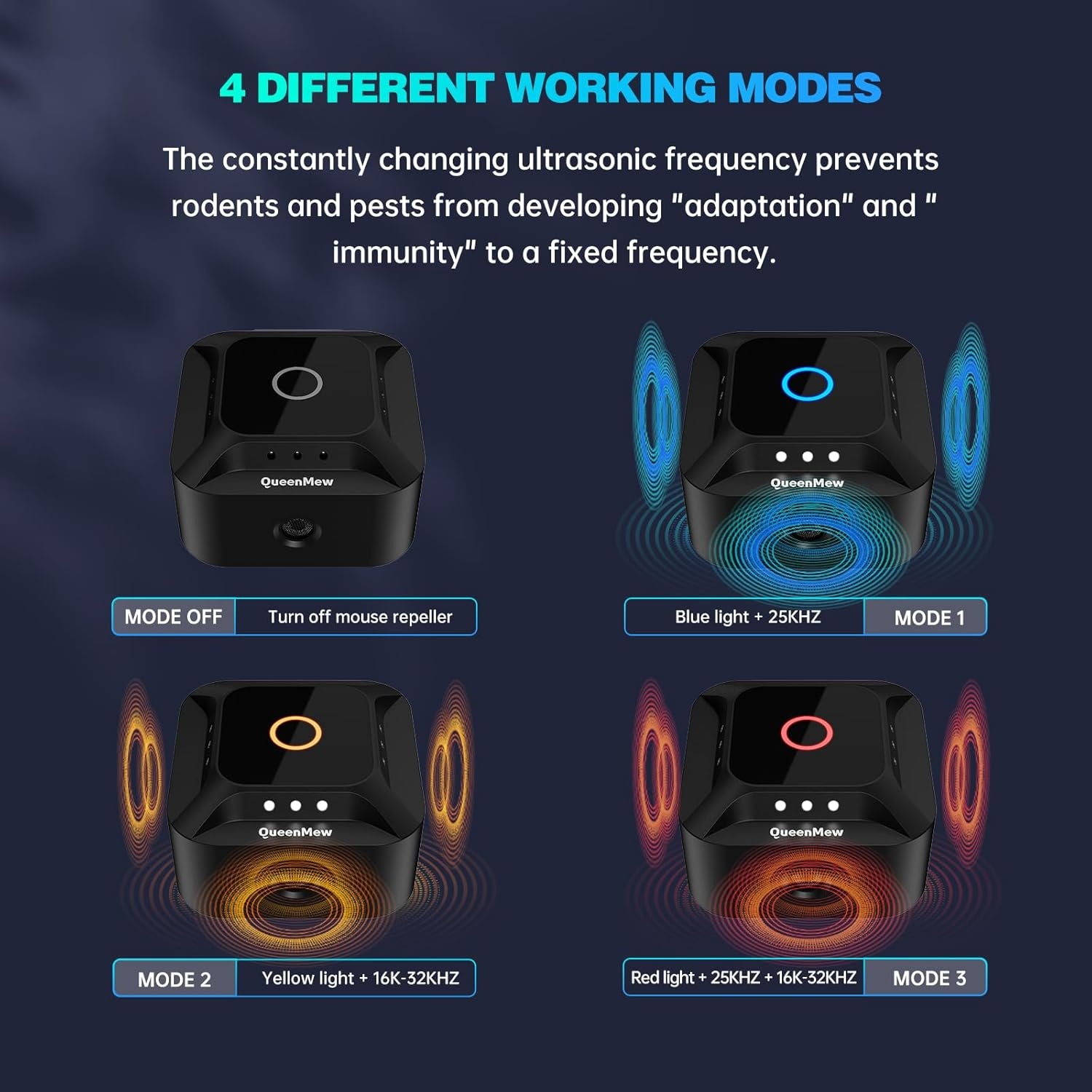 Ultrasone muizenverjager, 360° muizenverjager, frequentie regelbaar, muizenafweer, steekbaar, ongedierteafweer, rattenafschrikking, voor binnen, rattenafschrikking, met led-stroboscooplicht