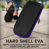 Orzly Draagtas ontworpen voor Playstation Portal Remote Player voor PS5-console bevat accessoires, reis- en opslagbescherming voor headset-oplader en meer zwart/blauw - Geschenkdoos editie