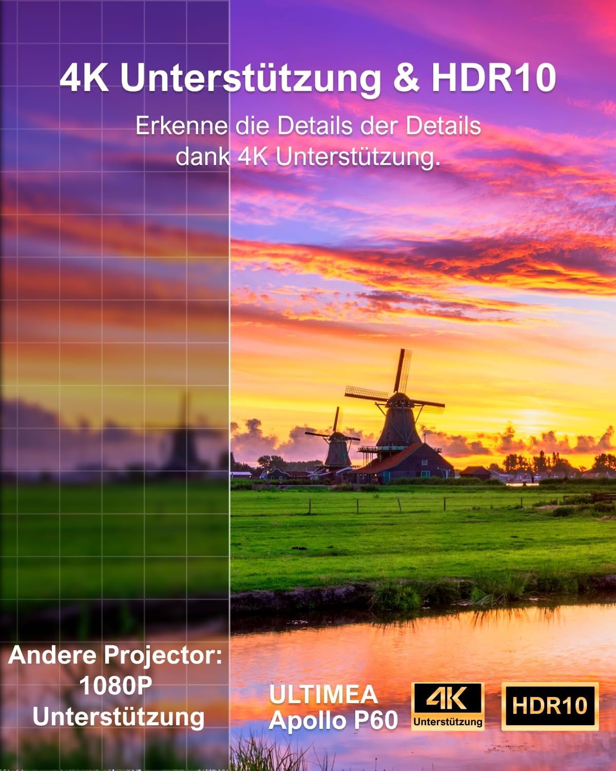 ULTIMEA Native Full HD 1080p beamer, 4K-projector, ondersteunt 900 ANSI, objectvermijding, automatische focus/keystone in 6D, wifi-bluetooth-overheadprojector voor iOS/Android/tv-stick