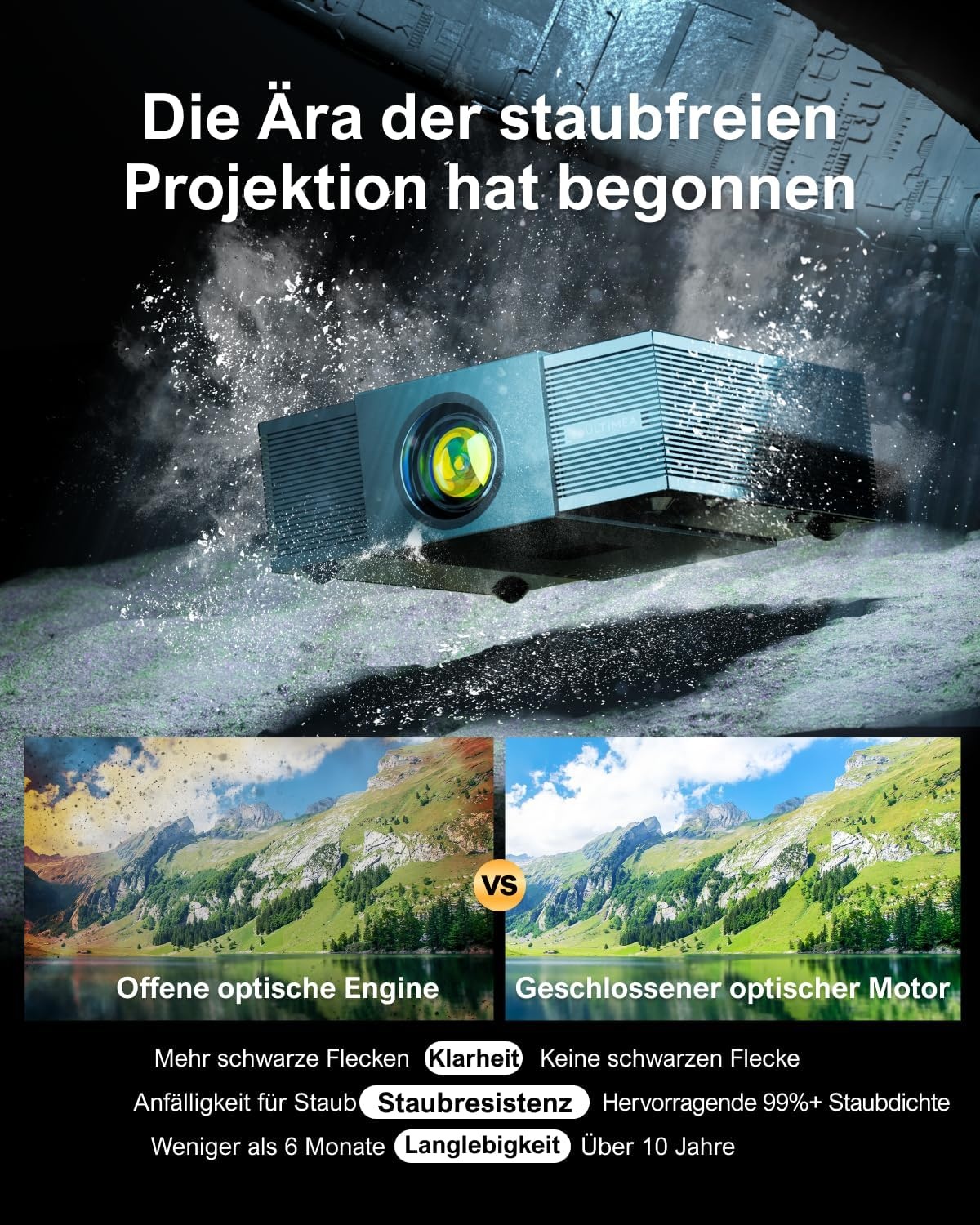 ULTIMEA Native Full HD 1080p beamer, 4K-projector, ondersteunt 900 ANSI, objectvermijding, automatische focus/keystone in 6D, wifi-bluetooth-overheadprojector voor iOS/Android/tv-stick