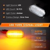 NSLUMO 2 stuks heldere lens, led-zijmarkeringslichten, knipperlichten voor R/enault N/issan Interstar O/pel