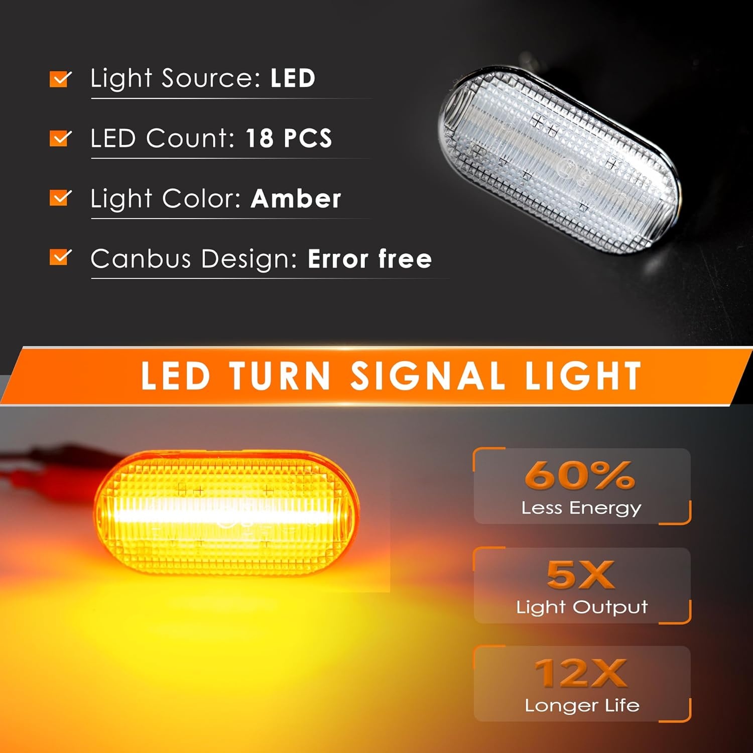 NSLUMO 2 stuks heldere lens, led-zijmarkeringslichten, knipperlichten voor R/enault N/issan Interstar O/pel