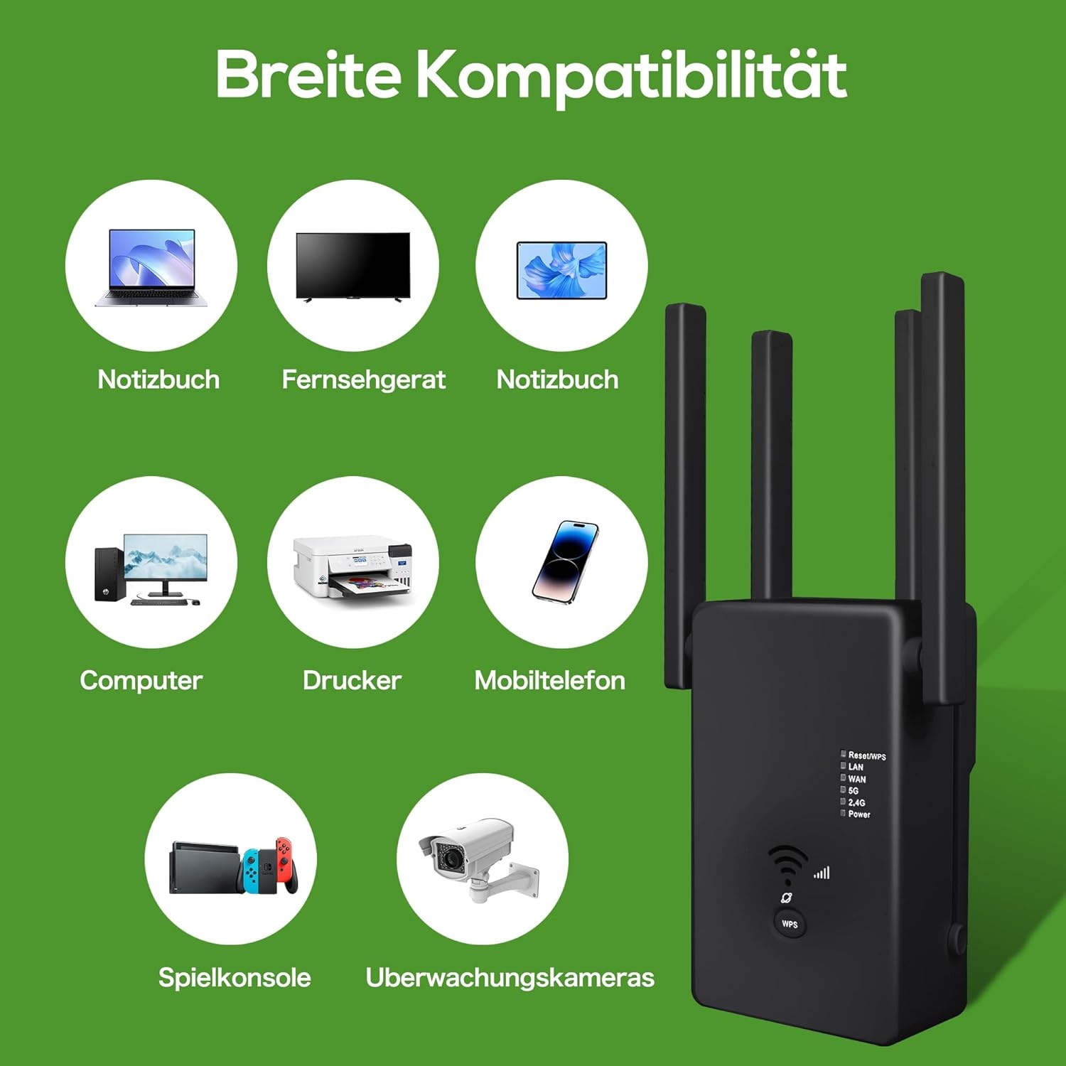 Wifi Versterker 1200 Mbit/s Dual-band 4 Antennes - 28% Korting!