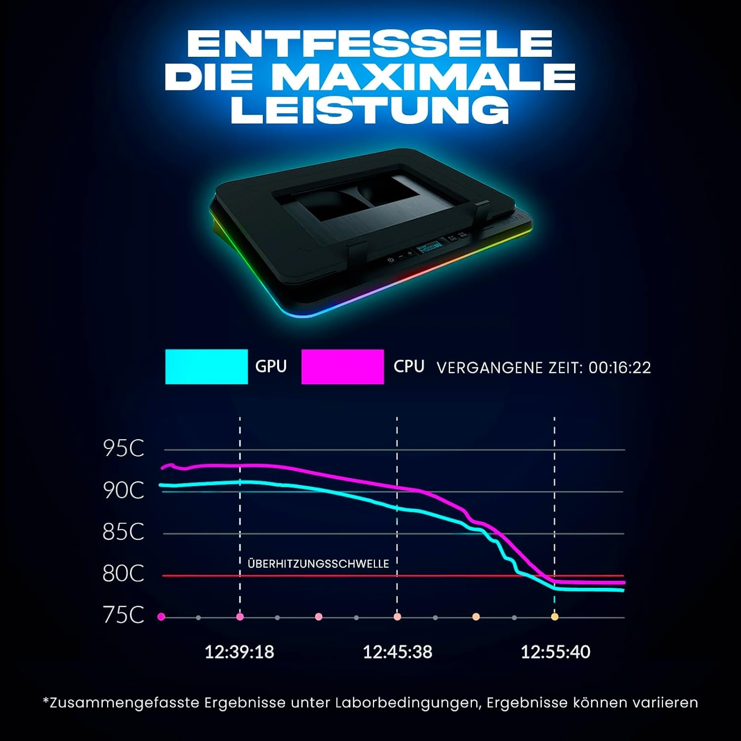 KLIM Turbofrost Laptop Koeler - Zwart - Voor 17 inch Laptops