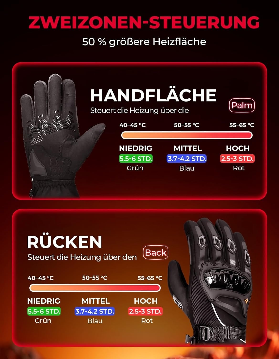 Verwarmbare motorhandschoenen met Touchscreen & 57% Korting