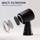 Mini Afzuigkap BBQ/Camping - 34% Korting!