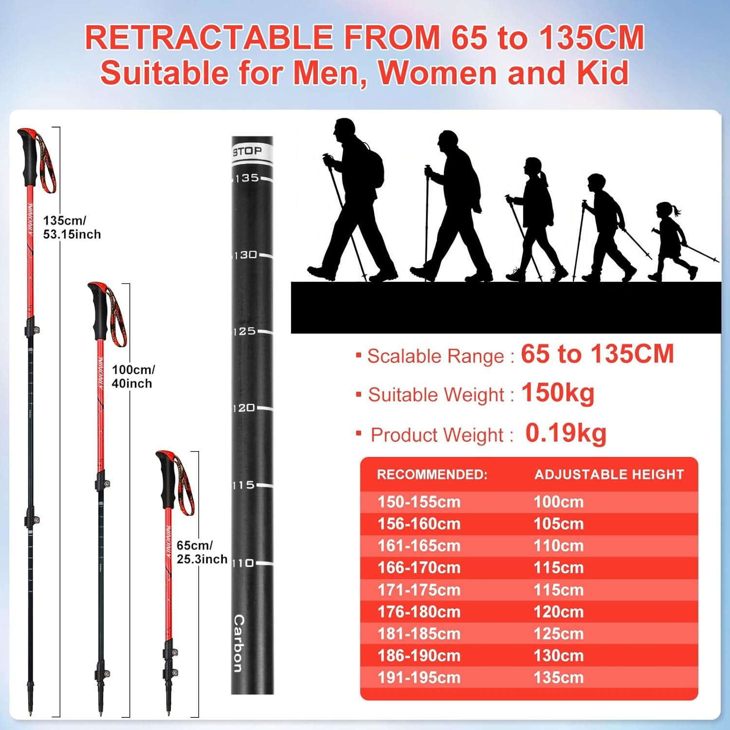 Ninonly Opvouwbare wandelstokken, carbon, Nordic Walking stokken voor dames en heren, lichte telescopische wandelstokken met EVA-handgreep en 3 punten, 150 kg draagkracht voor wandelingen, trekking