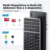 iClever Bluetooth-Toetsenbord, Draadloos en Oplaadbaar, Compact PC-Toetsenbord Voor Meerdere Apparaten Met Stabiele USB-C-Verbinding, Stil en Compatibel Met Mac Voor iPad