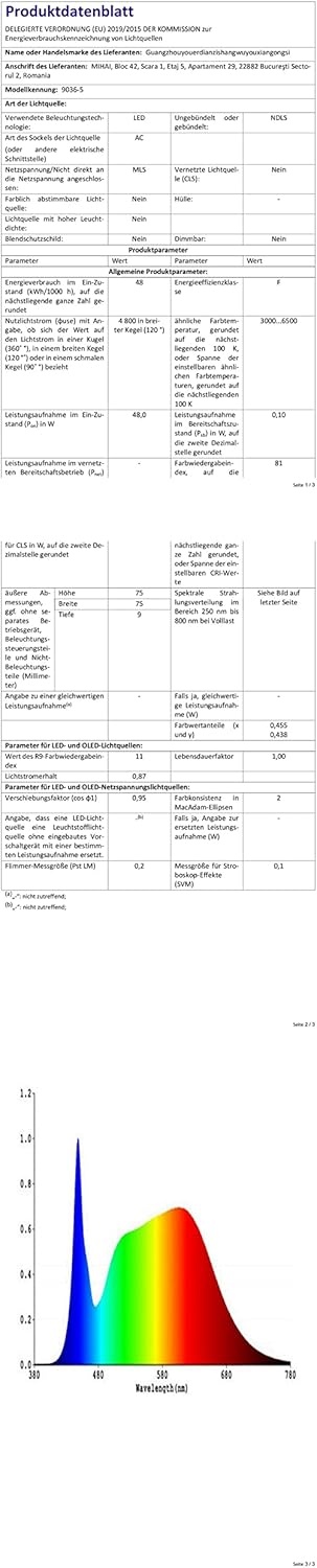 Becailyer Moderne Plafondlamp Bloemvorm 75cm Dimbare LED Chandelier met Afstandsbediening 48W Wit