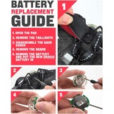 MTB Fietshelm Heren met Vizier & LED (36% Korting)