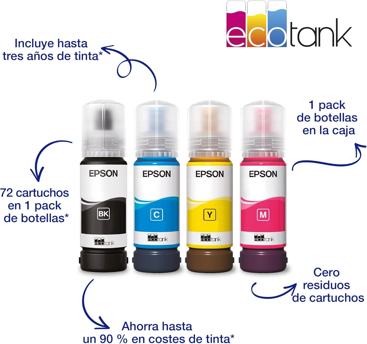 Epson EcoTank ET-2862 Multifunctionele Printer: 41% Korting!