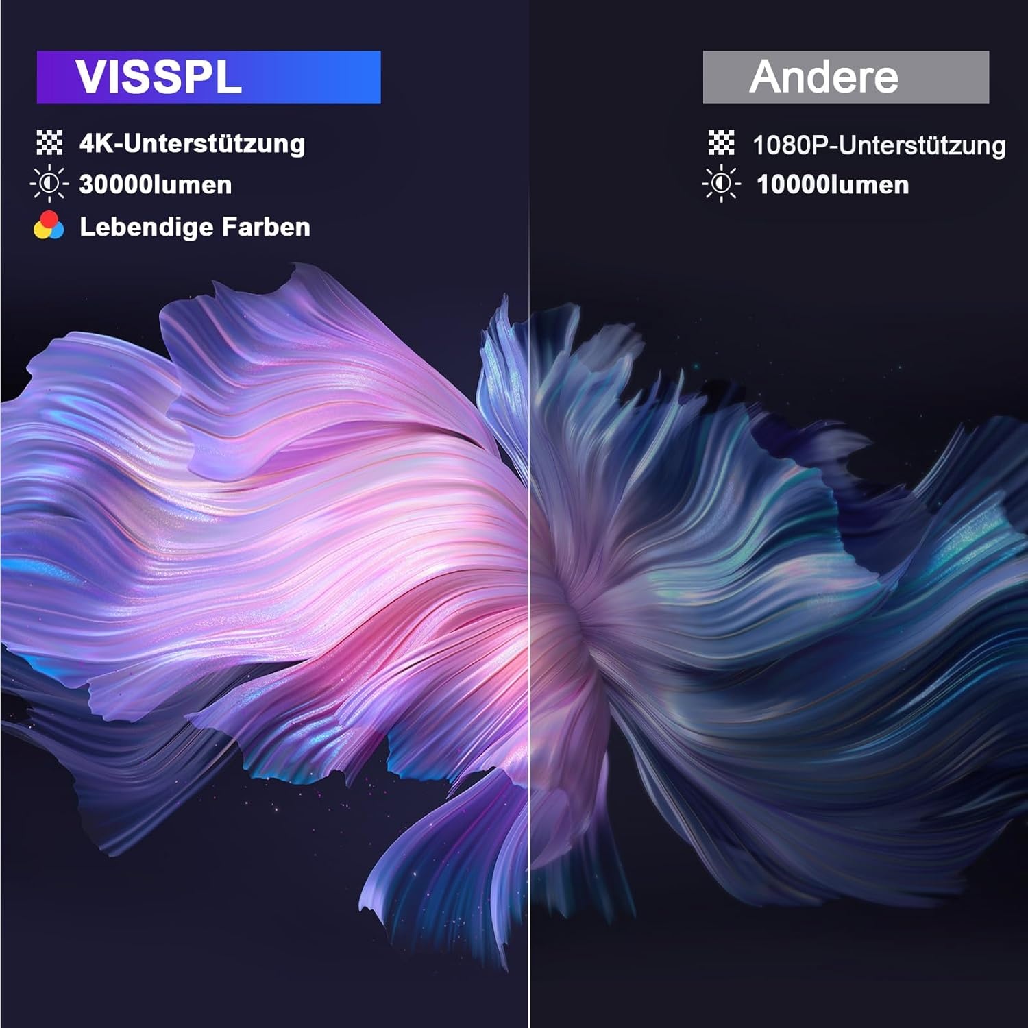 Mini Smart Projector 4K - 34% Korting | Netflix & WiFi 6