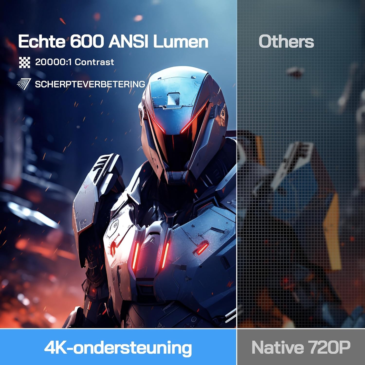 Draagbare Mini-projector Full HD 1080P - 34% Korting