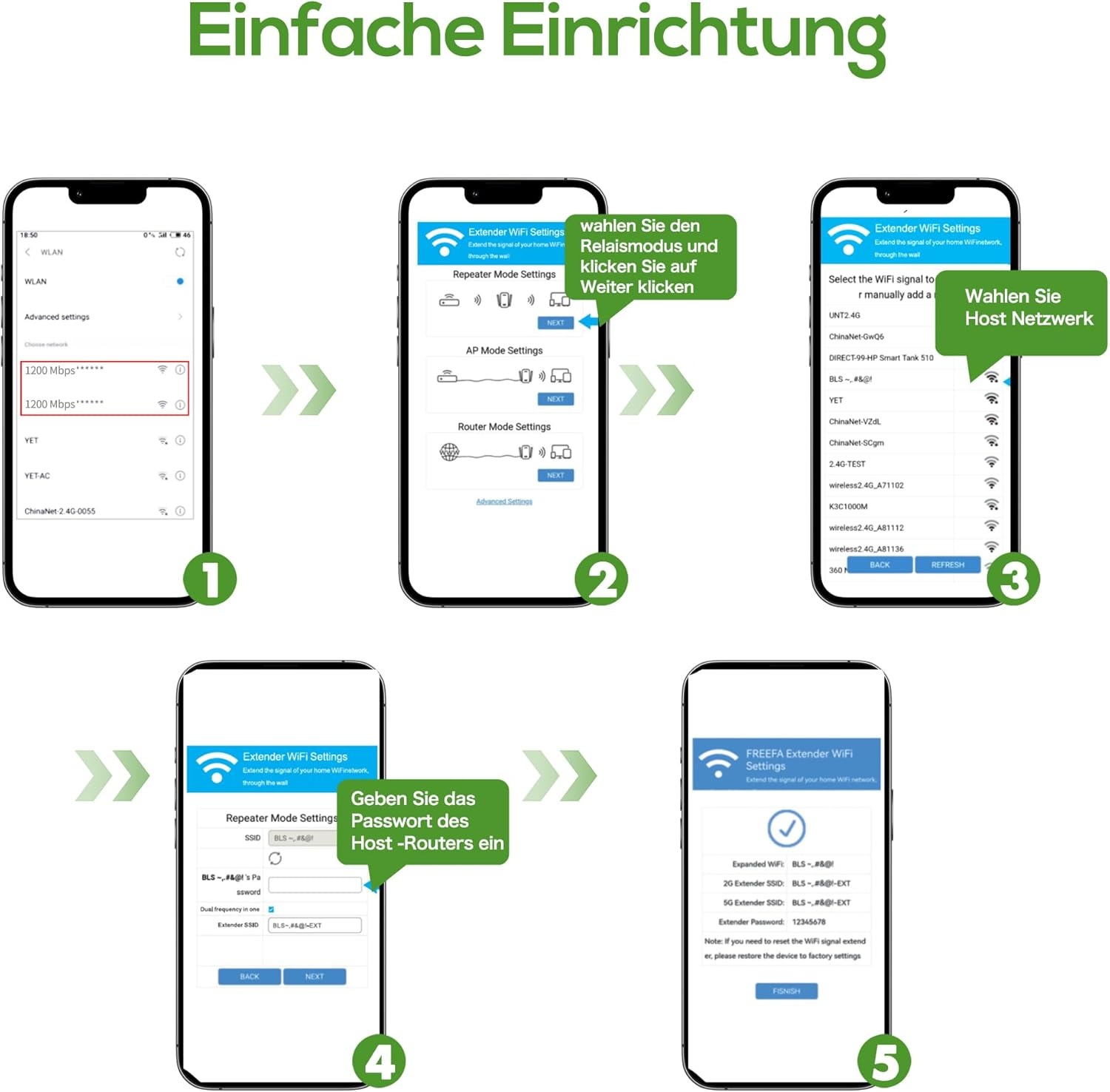 Wifi Versterker 1200 Mbit/s Dual-band (28% Korting!)