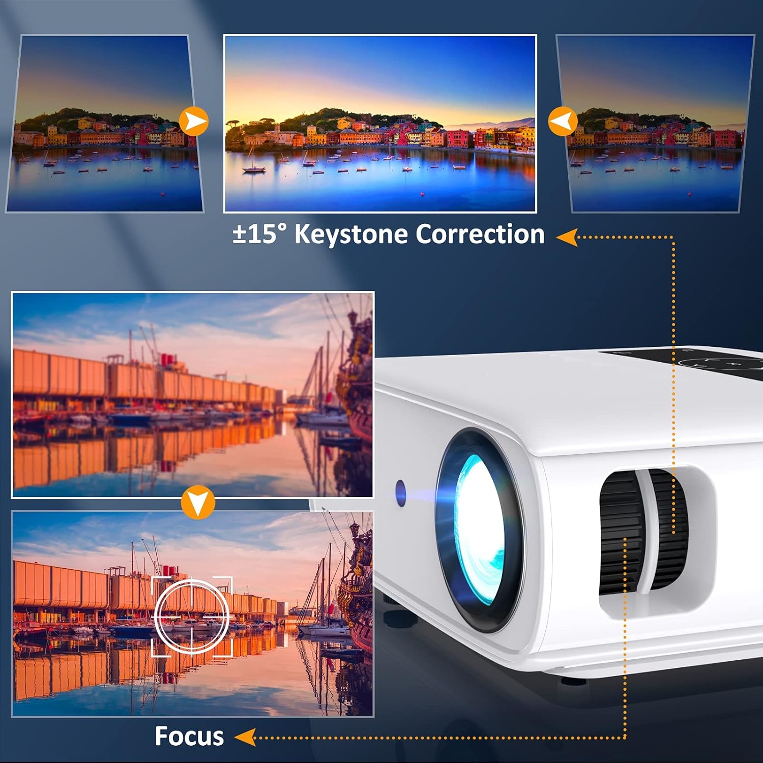 Retourener Beamer Full HD 1080p 35% Korting