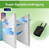 WiFi Versterker Zwart 1200 Mbit/s - 41% Korting!
