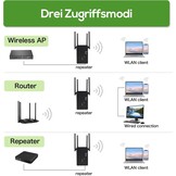 WiFi Versterker Zwart 1200 Mbit/s - 41% Korting!