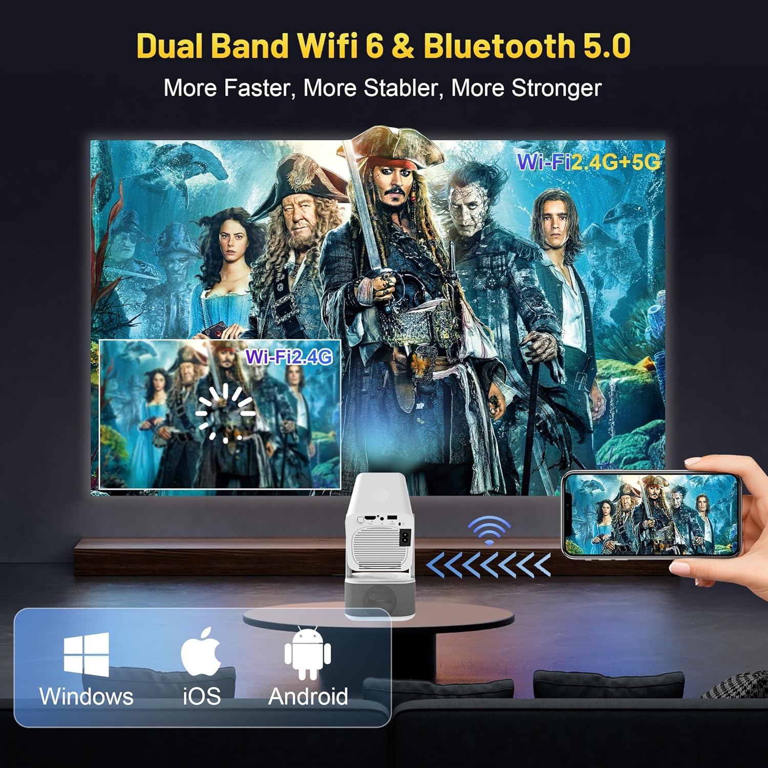 4K Full HD Projector met WiFi 6 & Android 13 - 29% Korting!