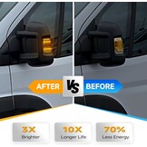 LED Spiegelknipperlichten Fiat Ducato 33% Korting