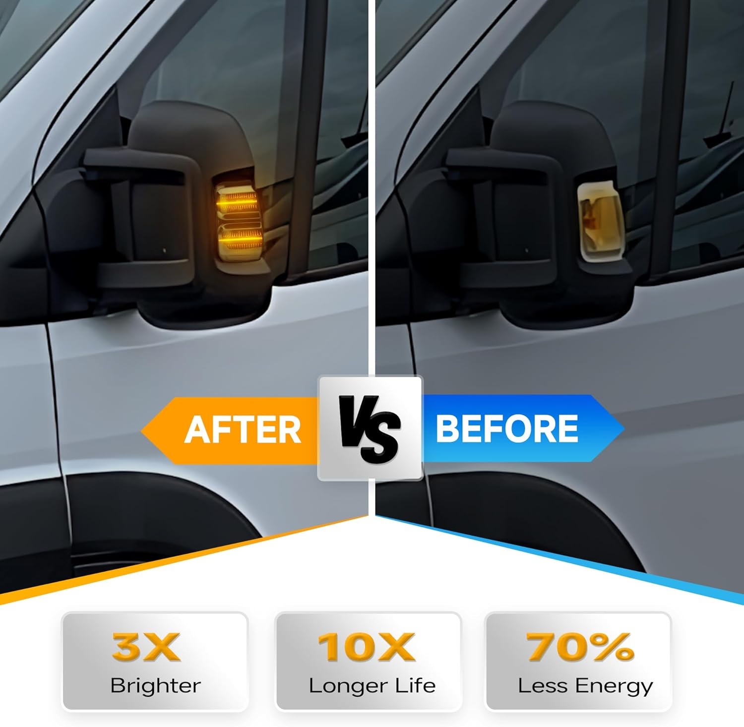 LED Spiegelknipperlichten Fiat Ducato 33% Korting