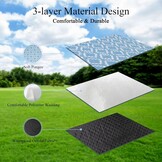 XL Picknickdeken Waterdicht 200x200 cm - 54% Korting