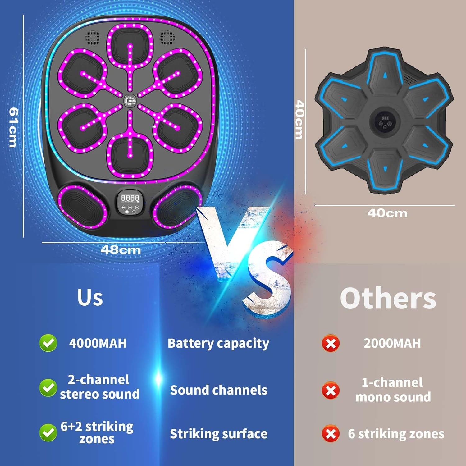 Muziek Boksmachine - 34% Korting! Nu 1 Op Voorraad