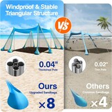 Strandtent Strandschelp UV 50+ met 30% Korting - Hemelsblauw