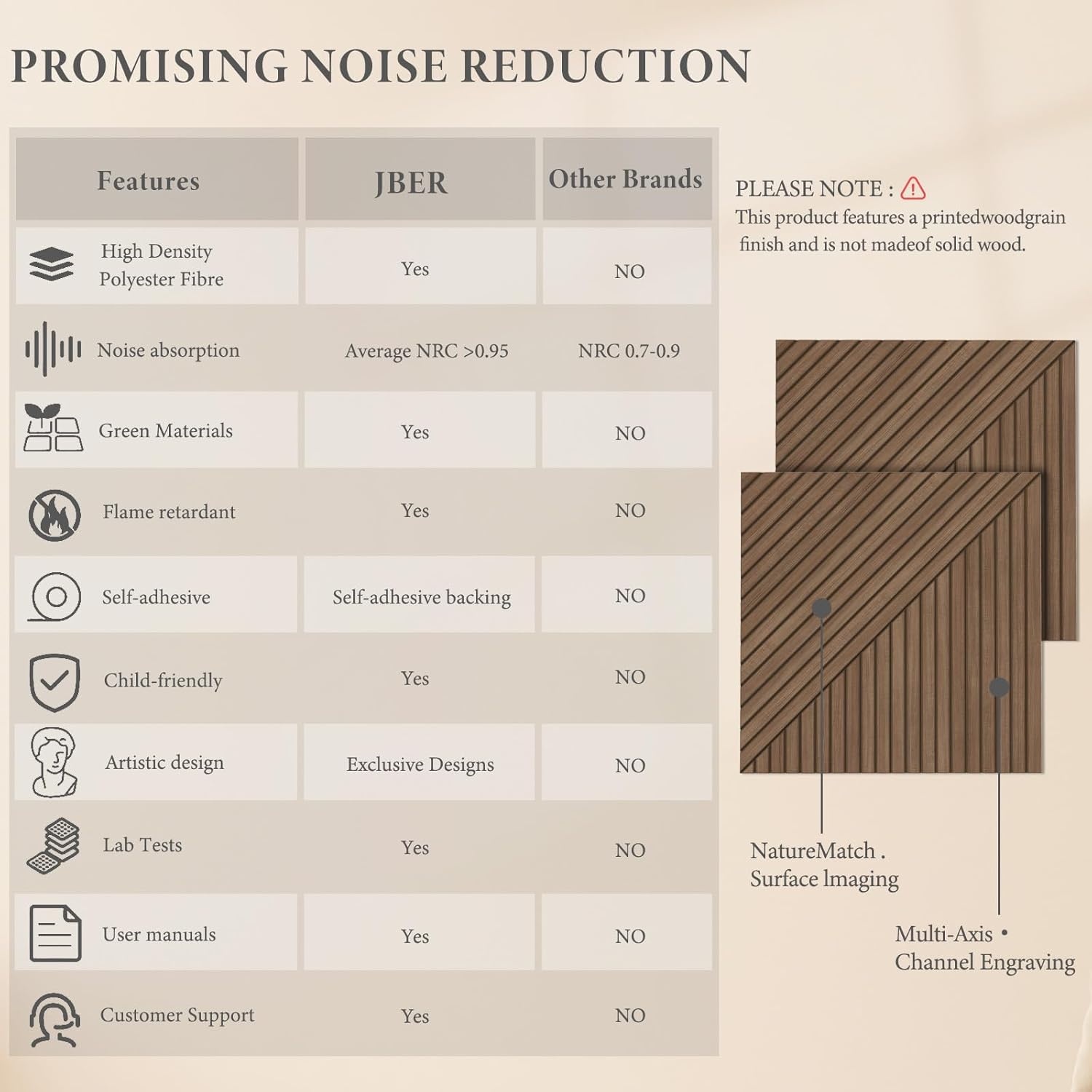 Akoestische Wandpanelen Zelfklevend Teak 6 Stuks - 30% Korting!