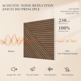 Akoestische Wandpanelen Zelfklevend Teak 6 Stuks - 30% Korting!