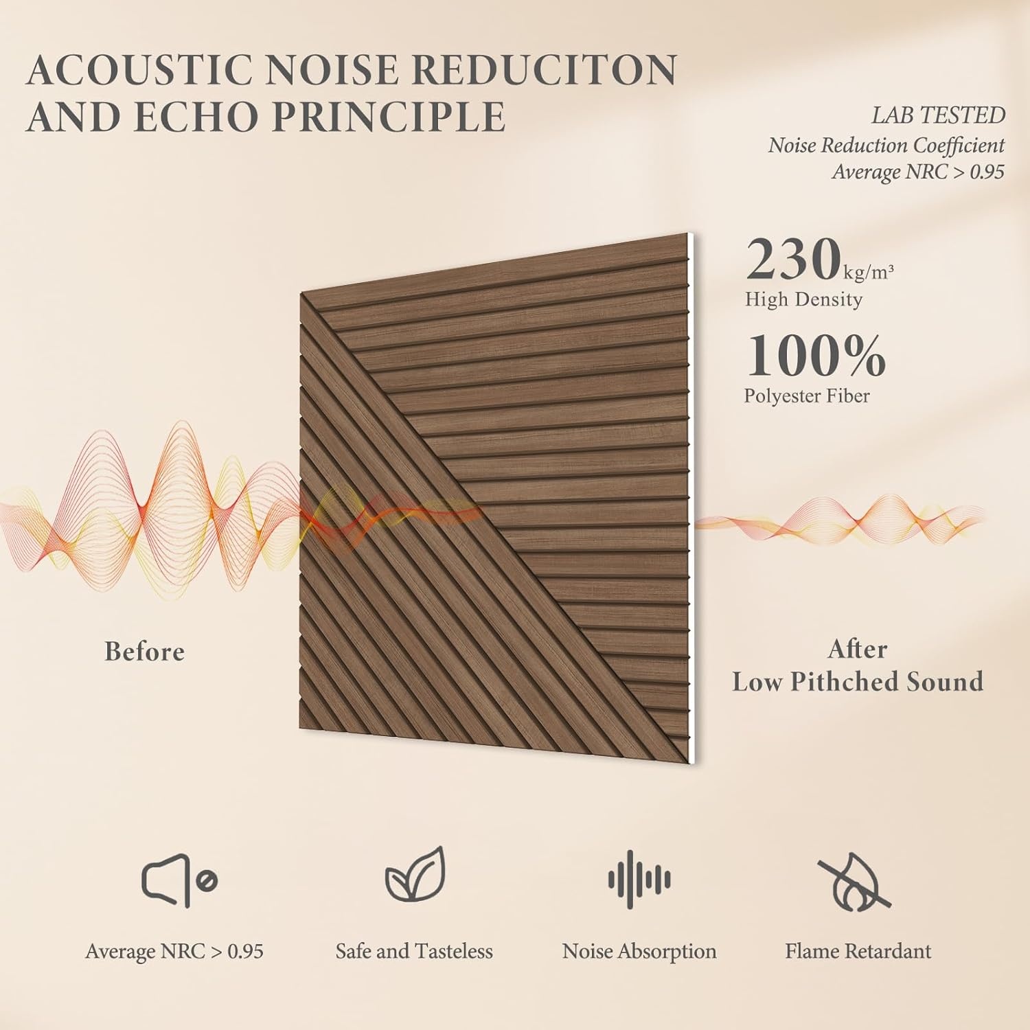 Akoestische Wandpanelen Zelfklevend Teak 6 Stuks - 30% Korting!