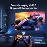 4K Smart Beamer: 28000 Lumens, Netflix, Autofocus - 54% Korting!