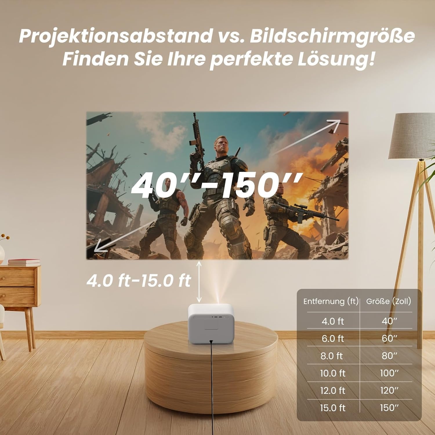 Yaber L2s Beamer Sound by JBL, 700 ANSI 1080P Native projector, naadloze autofocus videobeamer, led-beamer met WiFi6 en Bluetooth 5.1 thuisbioscoopbeamer voor mobiele telefoon/laptop, compatibel met