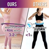 Fitnesshoepel met Gewicht | 55% Korting | Verstelbaar 1-2.3kg | 8 Delen