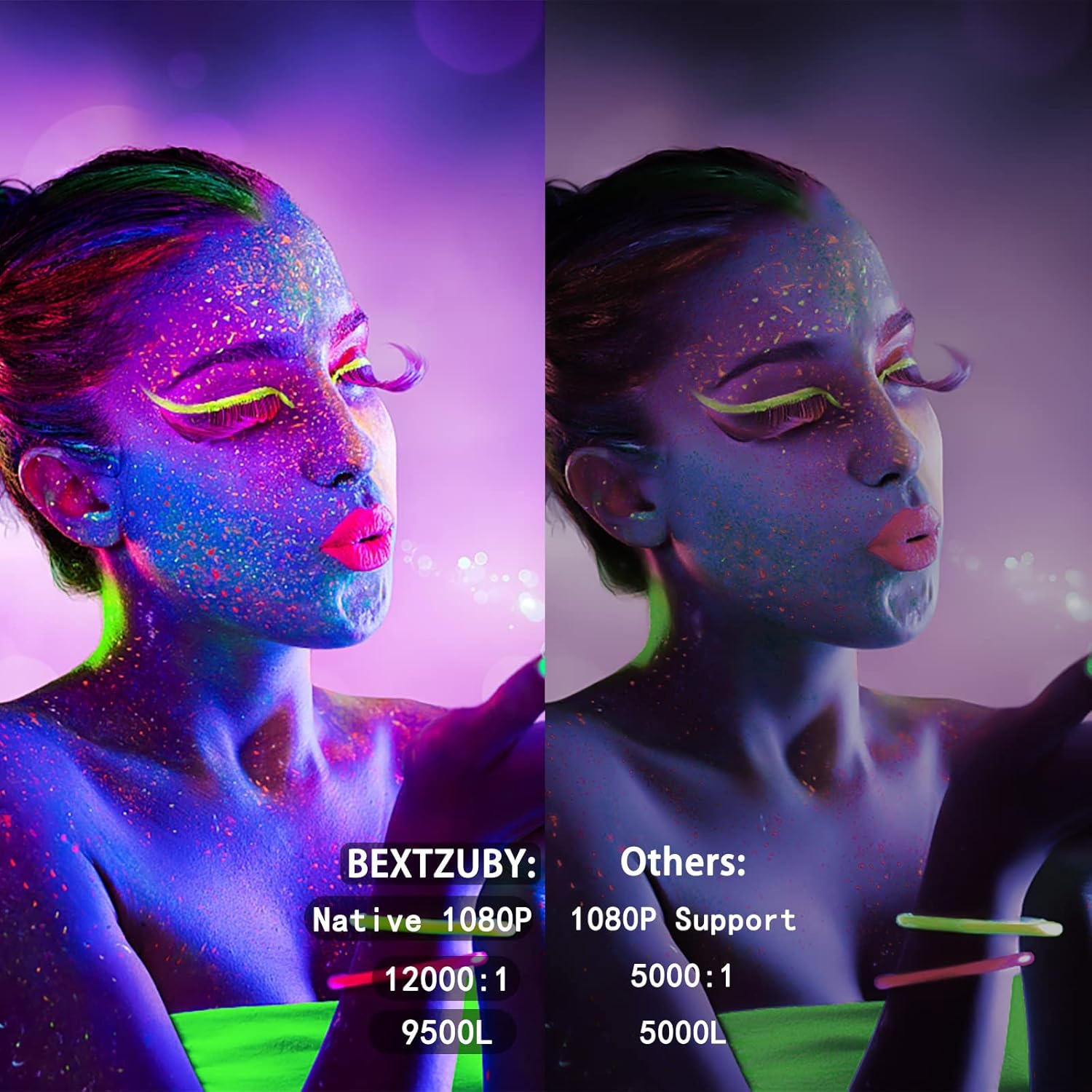 Draagbare projector 1080P Nativ, mini-Bluetooth-projector met 9500 lumen, ondersteuning 4K, bioscoopprojector, max. 500 cm, compatibel met tv-stick, HDMI, VGA, USB, TF AV (zilver)