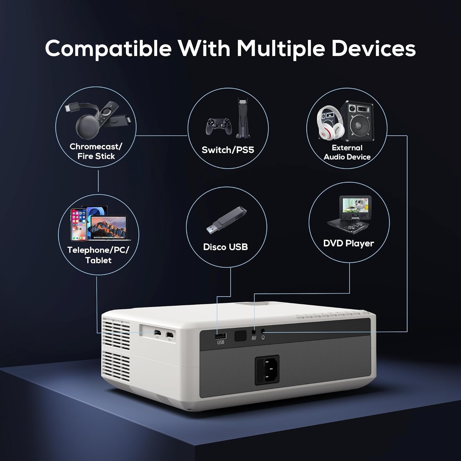 AKIYO O8 4K Projector: 20000 Lumen WiFi 6 Bluetooth, 300" Beeld, Home Theater met Zoomfunctie