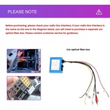 Android Autoradio BMW 3 Serie (2005-2013) - 50% Korting