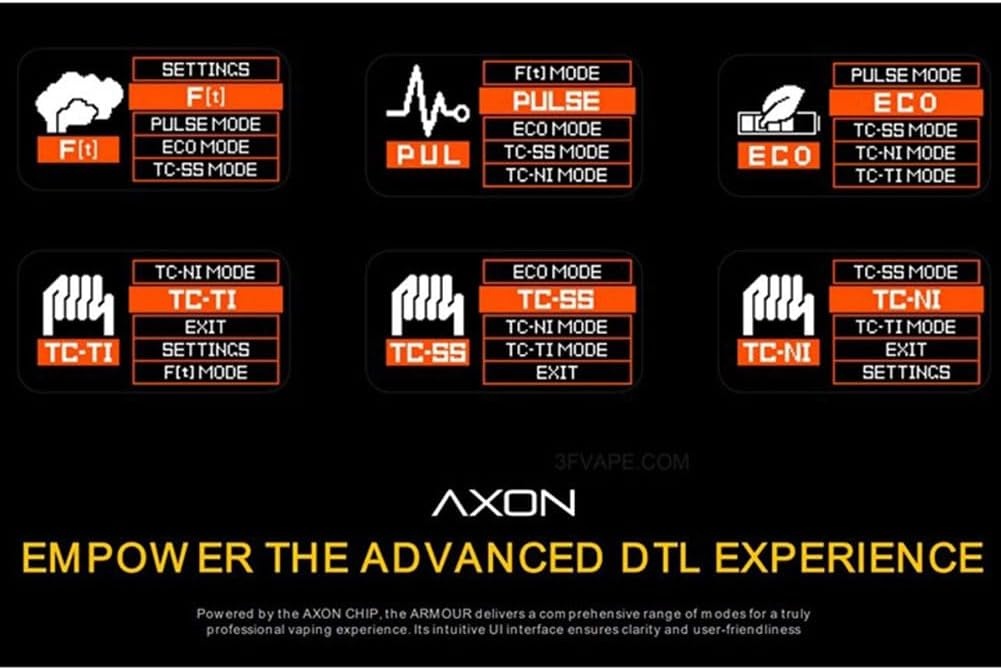 Vaporesso Armour Max Mod 220W Box Mod - Zilver