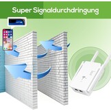 WLAN-repeater, 1200 Mbit/s, dual-band wifi-booster met repeater/router/access point-modus, 4 antennes, eenvoudige installatie, WLAN-reikwijdteverlenging met LAN/WAN-poort (wit)