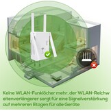 WLAN-repeater, 1200 Mbit/s, dual-band wifi-booster met repeater/router/access point-modus, 4 antennes, eenvoudige installatie, WLAN-reikwijdteverlenging met LAN/WAN-poort (wit)