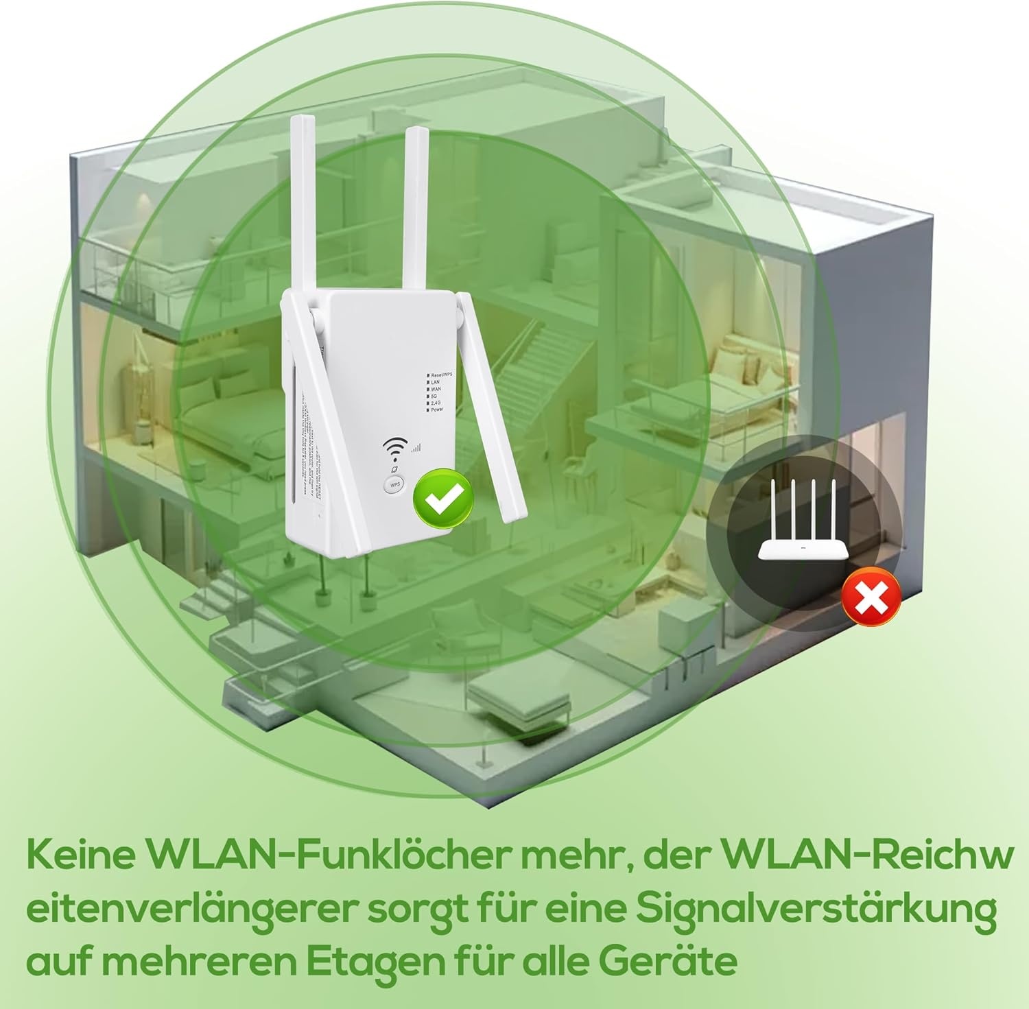 WLAN-repeater, 1200 Mbit/s, dual-band wifi-booster met repeater/router/access point-modus, 4 antennes, eenvoudige installatie, WLAN-reikwijdteverlenging met LAN/WAN-poort (wit)