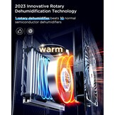 EasyAcc 3-in-1 elektrische luchtontvochtiger, 3 l/24 uur, stil, draagbare ontvochtiger, kantelbeveiliging, krachtige wintermodus, slaapmodus, timer voor badkamer, kelder