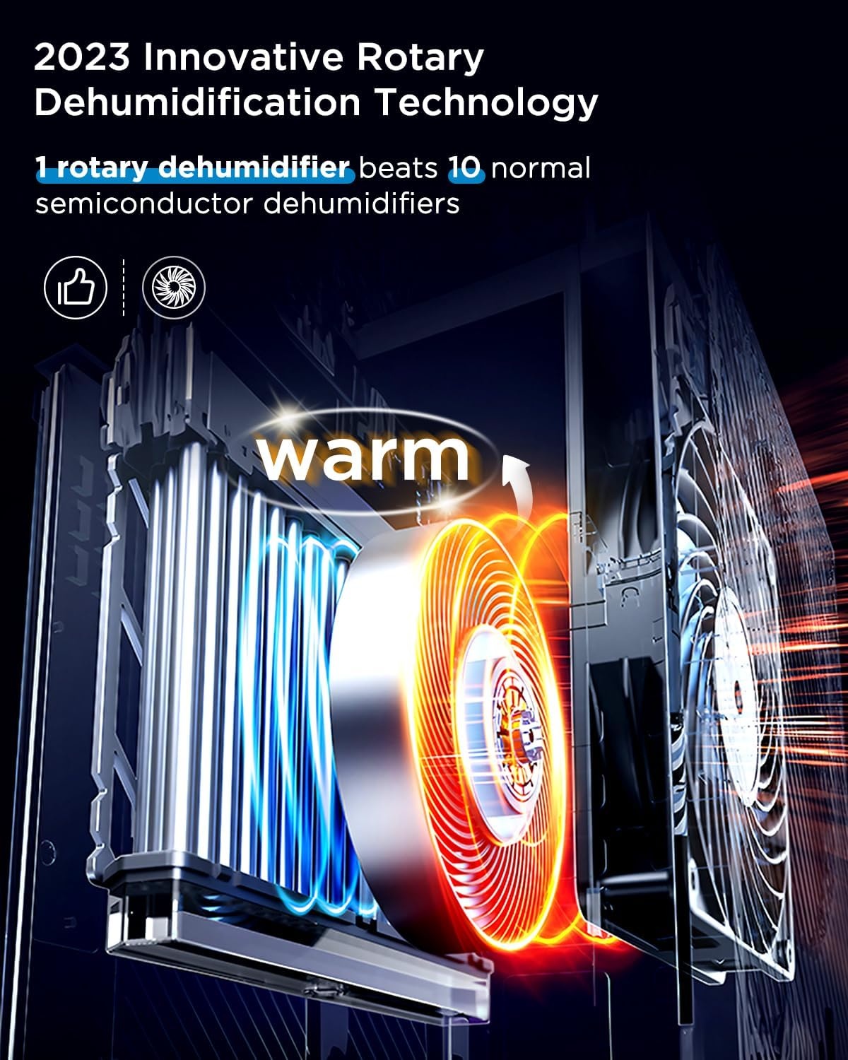 EasyAcc 3-in-1 elektrische luchtontvochtiger, 3 l/24 uur, stil, draagbare ontvochtiger, kantelbeveiliging, krachtige wintermodus, slaapmodus, timer voor badkamer, kelder