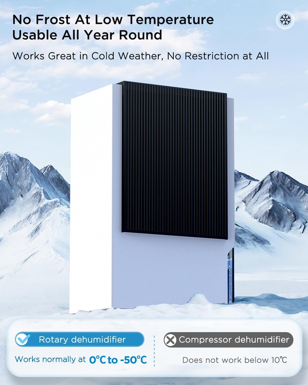 EasyAcc 3-in-1 elektrische luchtontvochtiger, 3 l/24 uur, stil, draagbare ontvochtiger, kantelbeveiliging, krachtige wintermodus, slaapmodus, timer voor badkamer, kelder